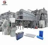 processus de pyrolyse Fabricants de Chine, processus de ...