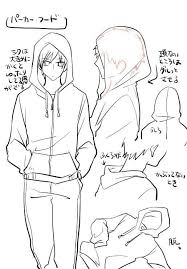 Hoodie Reference Http Amzn To 2kilc1z Drawing Clothes Hoodie Reference Hoodie Drawing