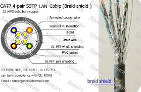 Samsung seb 1005r wiring diagram. Cat7 Sstp Lan Cable For Network Copper Conductor Id 5924568 Product Details View Cat7 Sstp Lan Cable For Network Copper Conductor From Yantai Xinmu Cable Co Ltd Ec21