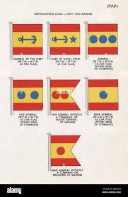 Image result for Yellow 1958 Admiral