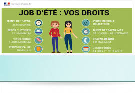 We did not find results for: Jobs D Ete Le Point Sur Vos Droits Avec Service Public Fr Yij78