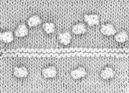 This technique is similar to the knit front and back increase and is used on the purl side of stockinette, or to stay in pattern when increasing purled step 2: How To Knit Bobbles Dummies