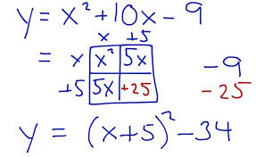 Wordpress Com School Algebra Teaching Algebra College Algebra