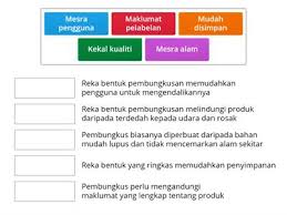 Antara yang berikut merupakan ciri produk teknologi hijau kecuali. Ciri Ciri Produk Teknologi Hijau Sumber Pengajaran