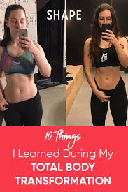 Pin On Lovemyshape