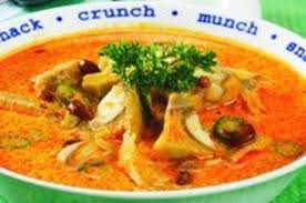 Ini pertama kali mengolah kluwih🤭 Sayur Kluwih Kacang Tolo Sajian Sedap