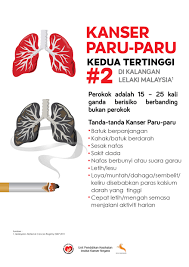 Barah atau kanser adalah antara pembunuh manusia paling banyak di dunia. Kanser Paru Paru