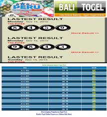 Pengeluaran Togel Peru Pada Balitogel Com Online Peru Topics