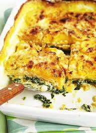 Pin On Dinner Gf Vegan