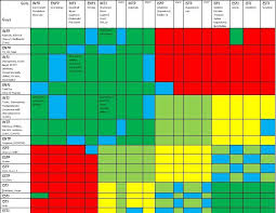 pin by sabine mueller on literature writing mbti