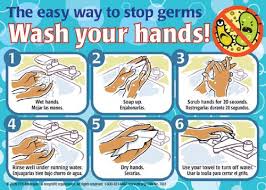 Find the stop germs wash your hands cdc spanish you require. Hand Washing Sign Mirror Cling 5 Pack English Spanish 5 X 7 T001 Buy Online In Andorra At Andorra Desertcart Com Productid 13163484