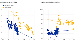 Convert between the units (eur → ron) or see the conversion table. Euro Money Market Study 2020