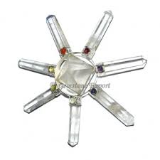 Expatica is the international community's online home away from home. Gemstone Export Metaphysical Healing Crystals 7 Chakra