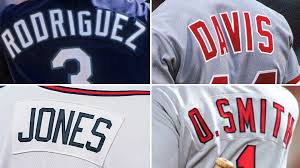 Boudreaux (french origin), this common name signifies 'a leader of a group'. What S In A Name Best Hitter Last Names Of The Past 100 Years Sporting News