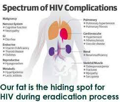 Image result for AIDS-Defining Illness