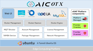 工業物聯網IoT - AIC OT-X