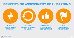 Assessment For Learning In Physical Education Assessment For Learning Assessment Learning