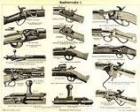 Firearm - Wikipedia