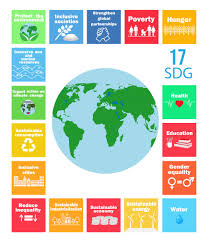 The sdgs provide an historic opportunity to unite all global stakeholders to end extreme poverty, fight inequality and injustice, and protect our planet. What Are The 17 Un Sdgs And Why Do They Matter For Esg