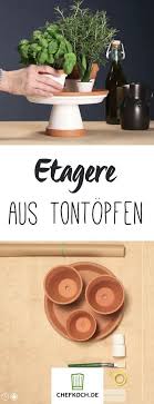 Diy Kuche Verschonern Chefkoch De Kuche Verschonern Diy Design Kuche Diy