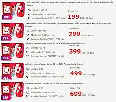 And with their third promotion, you'll get a free dtac phone. How To Get A Sim Card And Phone Plan In Thailand