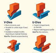 Press Brake Punches and Dies | Fab Line Machinery