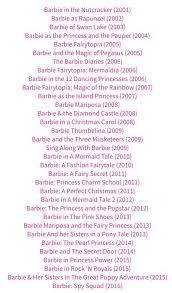 We did not find results for: After A Fairy Secret They All Went Downill They Lost Their Magic C Amen Thank You Barbie Movies Barbie Movies List Disney Princess Movies List