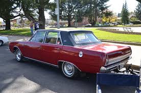 Image result for Rallye Red 1972 Chrysler