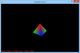 Opengl In Net Getting Started Codeproject
