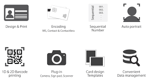 Get started in seconds with 200+ free id templates! Smart Id Smart Id Card Printer