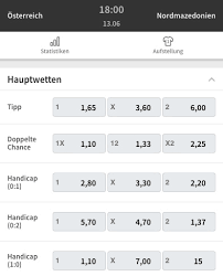 Wettquoten, statistiken inklusive team check. Osterreich Nordmazedonien Quoten Wetten Tipp Vorschau