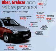 Check spelling or type a new query. Kereta Sapu Ancam Periuk Nasi Pemandu Teksi