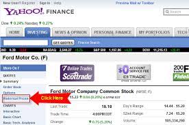 Yahoo finance search gives you results specifically related to financial topics. Yahoo Quotes Quotesgram