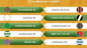 ➜ a copa do brasil fez 30 anos e relembramos como foi sua criação. Quarta Fase Da Copa Do Brasil Tem Confrontos Definidos Veja