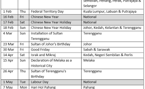 Analisa cuti dan hari bersekolah 2018. Kalendar Cuti Umum 2018 Malaysia Public Holidays Cute766