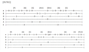 Suatu hari, hema bertemu dengan starla, gadis yang untuk pertama kalinya dia sadar ada surat cinta yang lebih indah yaitu surat cinta untuk starla. Chord And Band Biography Intro Tab Virgoun Surat Cinta Untuk Starla