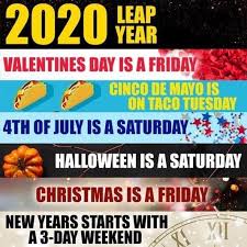 Six Memes That Accurately Sum Up 2020 Vizion Interactive