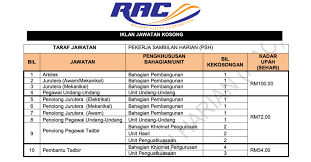 We did not find results for: Jawatan Kosong Terkini Perbadanan Aset Keretapi Rac Pembantu Tadbir Penolong Pegawai Tadbir Pelbagai Jawatan Lain Kerja Kosong Kerajaan Swasta