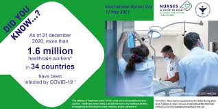 A large number of peoples are successfully want to be according to wikipedia, international nurses day is an international day observed around the world on 12 may of each year, to mark the contributions. Facebook