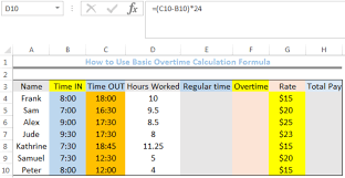 Accurate, reliable salary and compensation comparisons for malaysia. Excel Formula Basic Overtime Calculation Formula