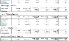 flex duct sizes innoxhost co