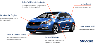 However, a car's engine number, chassis number and the vehicle identification number (vin) might not seem to be relevant while purchasing a new the rto prints the car chassis number on the registration certificate (rc) of your car. Vehicle Identification Number Vin Look Up Online Dmv Org