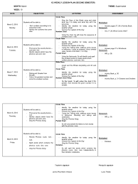 Here's a little cvc chart for the youngsters who are just starting to read. Kindergarten 2 Lesson Plan Easter Phonics