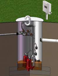 Maybe you would like to learn more about one of these? Smith Pump Station Duplex Grinder Std 2hp Liberty 36x72basin Pack Smith Pump Company Inc
