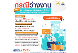 ประกันสังคม ตอบคำถาม ลดอัตราเงินสมทบ เลิกจ้าง ว่างงาน เยียวยา อย่างไรบ้าง? à¸›à¸£à¸°à¸ à¸™à¸ª à¸‡à¸„à¸¡à¹€à¸£ à¸‡à¸ˆ à¸²à¸¢à¹€à¸‡ à¸™à¸§ à¸²à¸‡à¸‡à¸²à¸™à¸Š à¸§à¸¢à¸¡ 33 Inn News