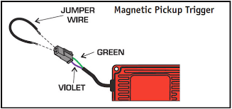 Msd Tech Symptoms Troubleshooting Tehniques For Msd