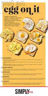Put An Egg On It Schnucks Schnucks Perfect Eggs How To Cook Eggs