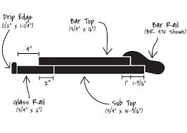 Maybe you would like to learn more about one of these? Bar Top Dimensions Bar Rail Bar Top Bar Plans