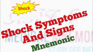 What Are Signs And Symptoms Of Shock Mnemonic Youtube