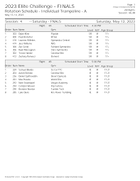 2023 Elite Challenge